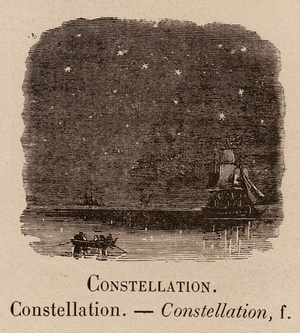 Le Vocabulaire Illustre: Constellation (engraving)