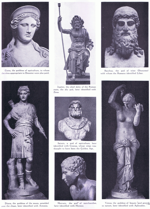 God and Godesses of Rome