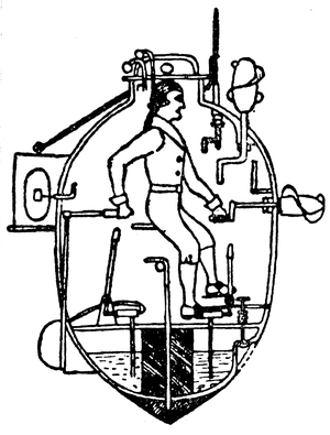 Sergeant Ezra Lee making a dive in Turtle in 1776. Submarine by David Bushnell (1742-1824). Air sufficient for 30 minute submersion. Propeller turned by handle and rudder moved by another. During American War of Independence several unsuccessful attempt.