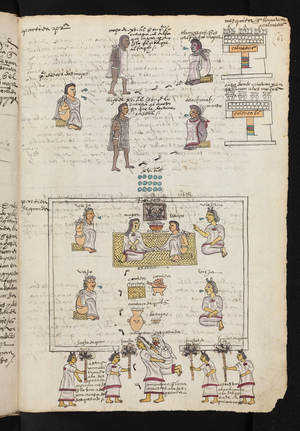 Fifteen-year-old boys and girls face their future. Codex Mendoza, 1541-1650 (pictorial manuscript)