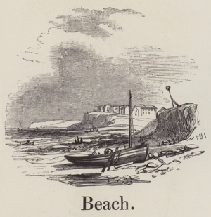 Beach (engraving)