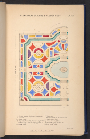 Plate VIII showing an arrangement of beds in a geometrical garden of a moderate size from 'on colour', 1858 (colour plate)