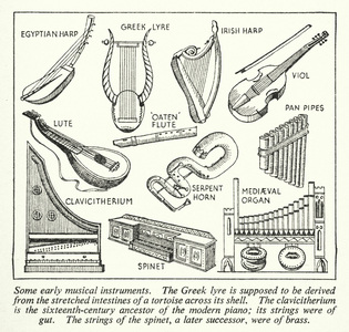 Some early musical instruments (litho)