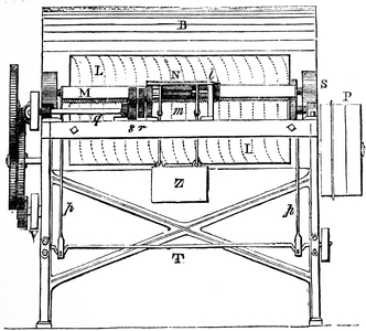Carding Cotton, 1866