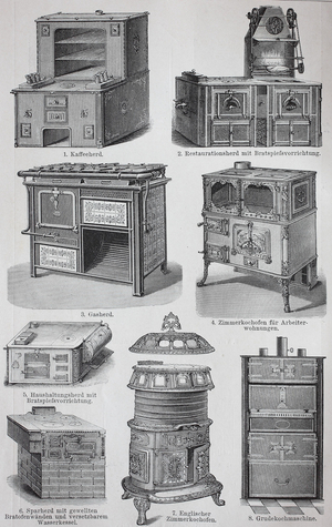 Cookers and ovens, Kitchen cookers and ovens