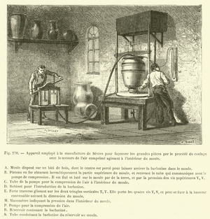 Appareil employe a la manufacture de Sevres pour faconner les grandes pieces par le procede  (engraving)