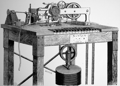 Electric printing telegraph invented by Hughes, 1863