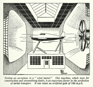 Testing an aeroplane in a "wind tunnel" (litho)