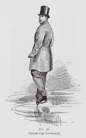 Ice skating: Outside edge, backward (engraving)