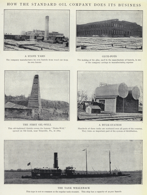 How the Standard Oil Company does its business (b/w photo)