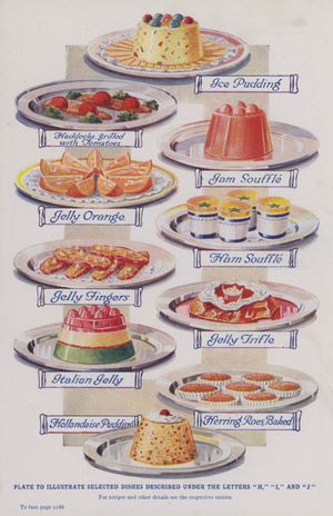 Plate to illustrate selected dishes described under the letters "H," "I," and "J" (colour litho)