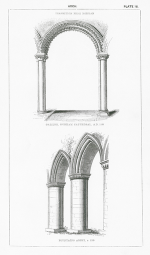 Arch (engraving)