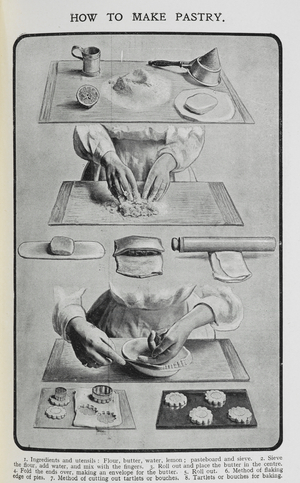 How to make pastry