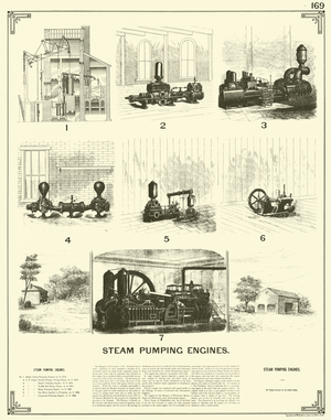 Steam Pumping Engines (engraving)