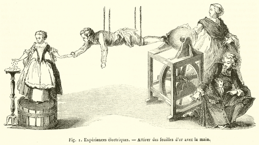 Experiences electriques, Attirer des feuilles d'or avec la main (engraving)