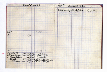 Bugatti Type 51 notebook (photo)