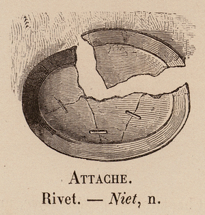Le Vocabulaire Illustre: Attache; Rivet; Niet (engraving)