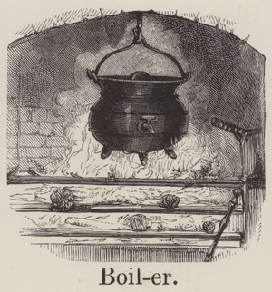 Boiler (engraving)