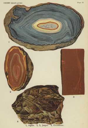 Oxides (quartz group), agate, jasper, hornstone (colour litho)