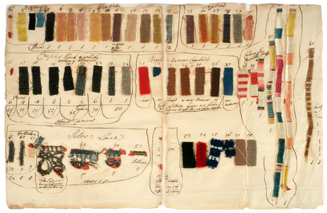 Fabric samples sent by Mary Alexander, 1726 (textiles & pen & ink on paper)