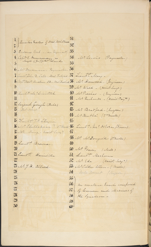 A list of the guests attending the grand masked ball (on page 23)