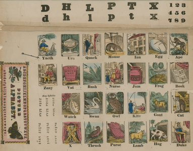 A to Z Alphabet, circa 1800 (coloured engraving)