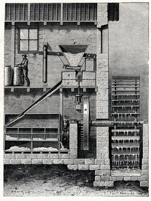 Food and Beverage. Watermill in the 19th cent. Engraving in: Grands hommes et grands faits de l'industrie, France, c.1880 (engraving)