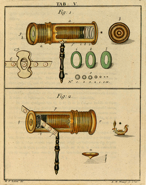 Mechanics of an Early Optical Microscope, 1768 (litho)