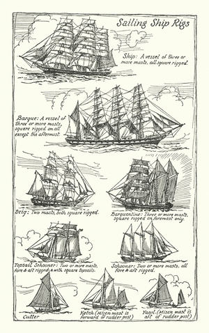 Sailing Ship Rigs (litho)