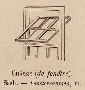Le Vocabulaire Illustre: Chassis (de fenetre); Sash; Fensterrahmen (engraving)