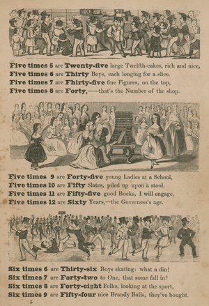 Grandmamma Easy's Merry Multiplication (engraving)