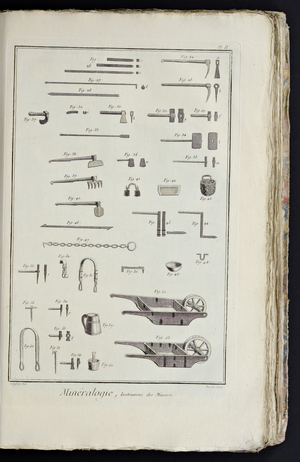 Recueil de planches, sur les sciences, les arts libéraux, et les arts méchaniques, avec leur explication by Diderot, Denis, 1762 (print)