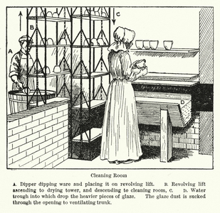 Woman working in the cleaning room at a pottery factory (litho)