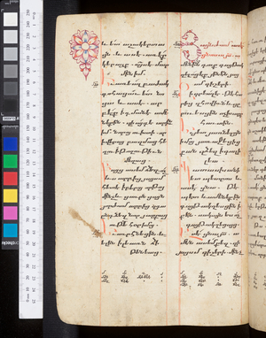 The Gospel of St. Matthew, 16th century (illuminated manuscript)