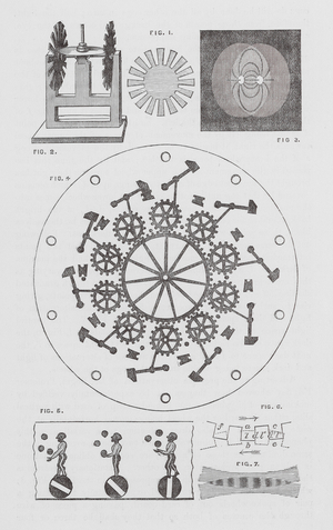 Workings of the Zoetrope (litho)