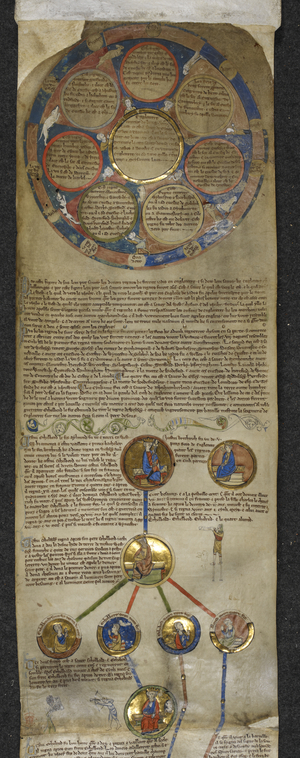 Royal MS 14 B V, Genealogical Chronicle of the English Kings, the Heptarchy and the royal genealogy from Egbert to Æthelred (parchment) 