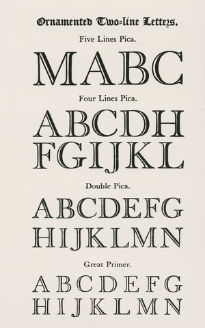 Ornamented Two-line Letters from Joseph Fry & Sons, 1785