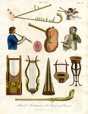 Musical Instruments of the Greeks and Romans, 1810 (print)