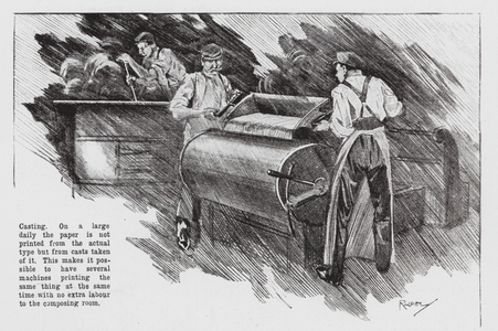 Creating the Daily Express newspaper, 1903 (litho)