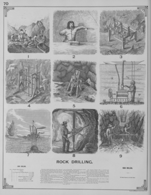 Rock Drilling