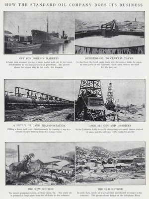 How the Standard Oil Company does its business (b/w photo)