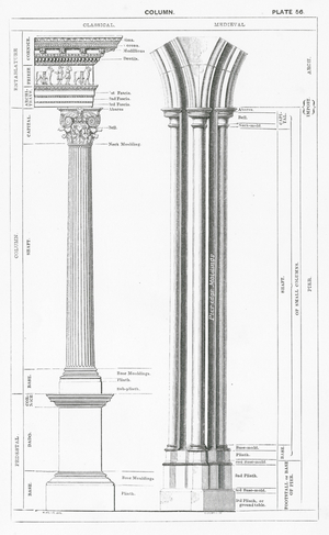 Column (engraving)