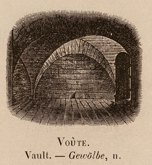 Le Vocabulaire Illustre: Voute; Vault; Gewolbe (engraving)