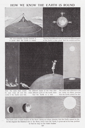 How we know the Earth is round (litho)