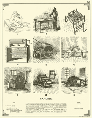 Carding (engraving)