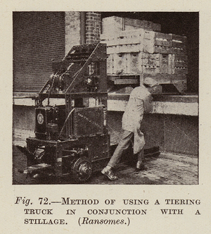 Method of using tiering truck in conjunction with a stillage (b/w photo)