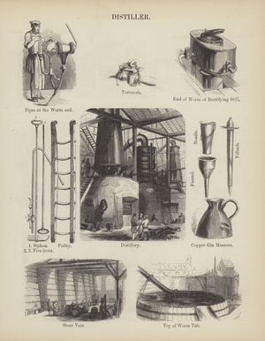Distiller (engraving)