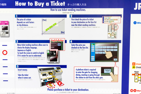 Japan, Honshu, Tokyo, Ueno, Ueno Station, Japan Railways (JR), Bilingual Information Showing How to Buy a Train Ticket from a Vending Machine (photo)