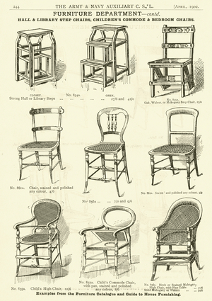 Page from the Army & Navy Catalogue, April 1902 (litho)
