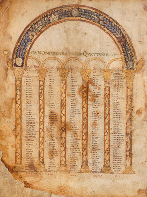 Canon tables